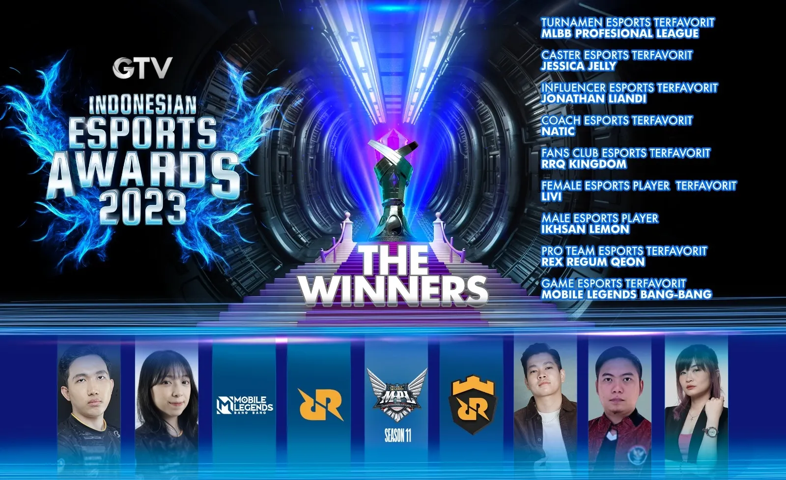 Indonesian Esports Awards 2023 Sukses Digelar (Credit: Istimewa)