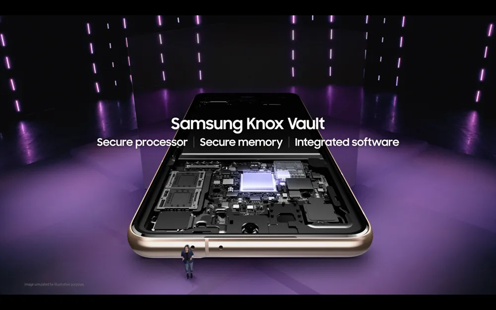 (c) Samsung