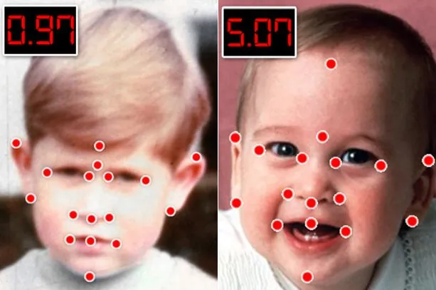 Level kegantengan Pengeran Charles dan Pangeran William @ dailymail.co.uk