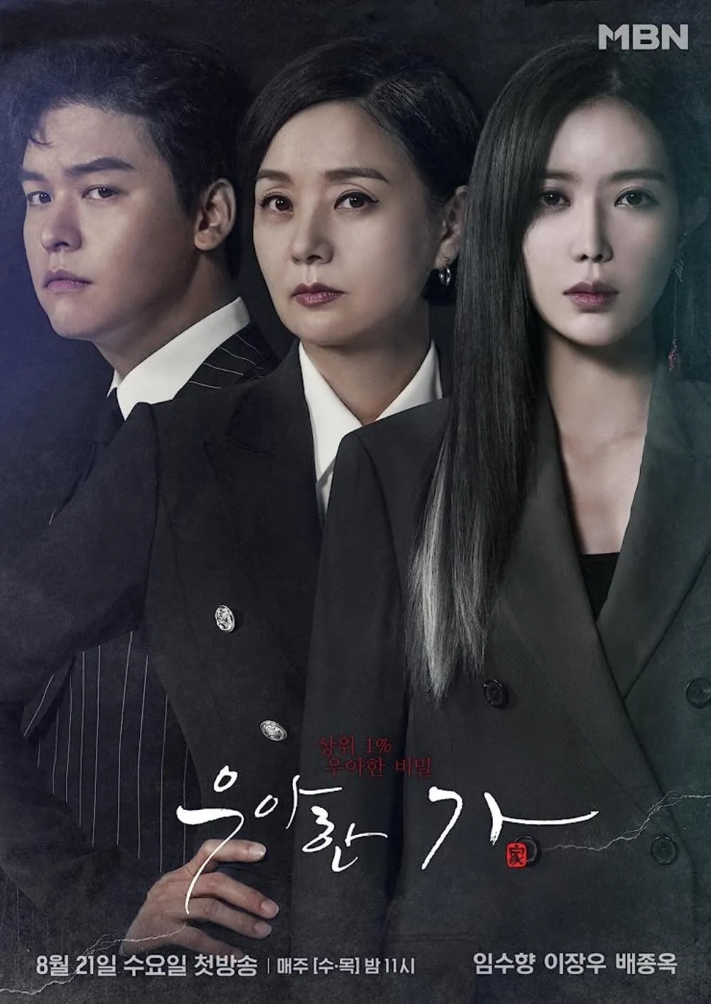 GRACEFUL FAMILY (2019)