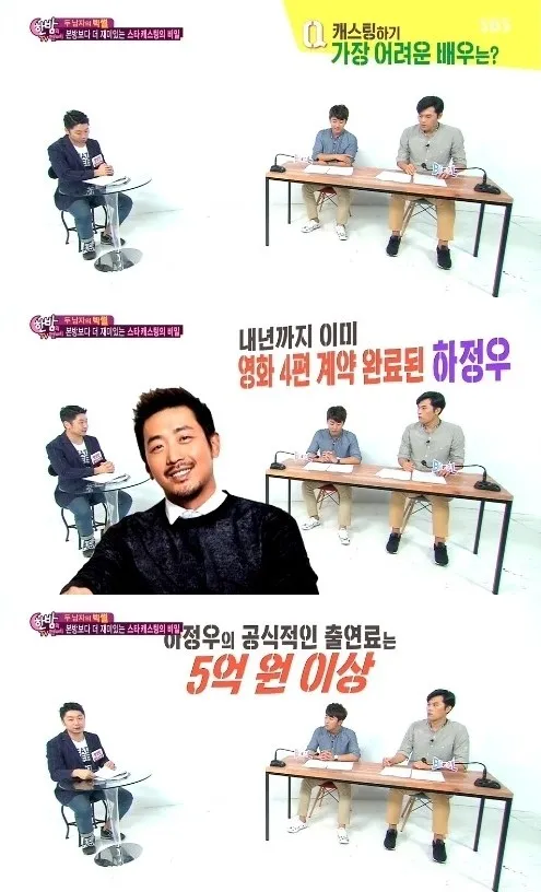Ha Jung Woo satu tahun bisa bintangi sampai empat film sekaligus loh. ©soompi.com