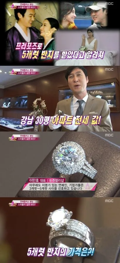 Cincin pernikahan Han Chae Young seharga apartement di kawasan elite Gangnam. ©soompi.com
