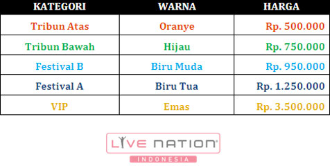Harga tiket konser Bon Jovi Live in Jakarta © Live Nation