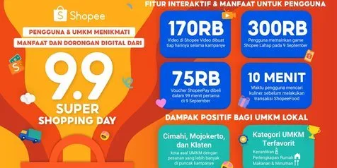 Berkat Shopee 9.9 Super Shopping Day, Pengguna & UMKM Menikmati Manfaat dan Dorongan Digital
