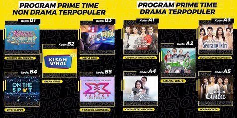 Indonesian Television Awards 2022 Hadir Kembali, Intip 4 Kategori Paling Prestisius dan Bergengsi Berikut