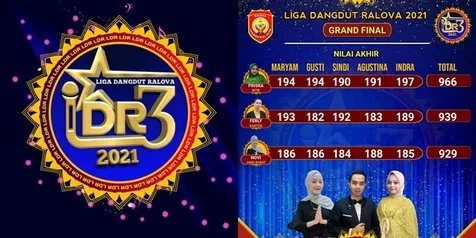 Inilah Pemenang Liga Dangdut Ralova 2021, Siapa Saja 3 Peserta yang Menjadi Juara?