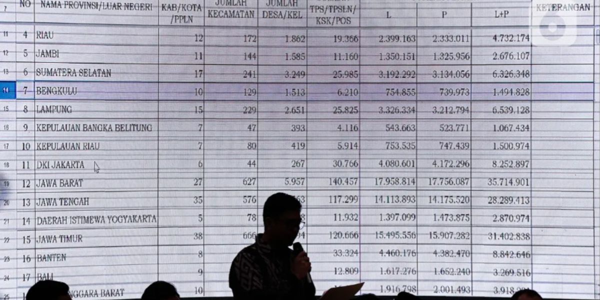 Check the Voter List for the 2024 Regional Elections via Mobile, Important Tips Before Going to the Polling Station