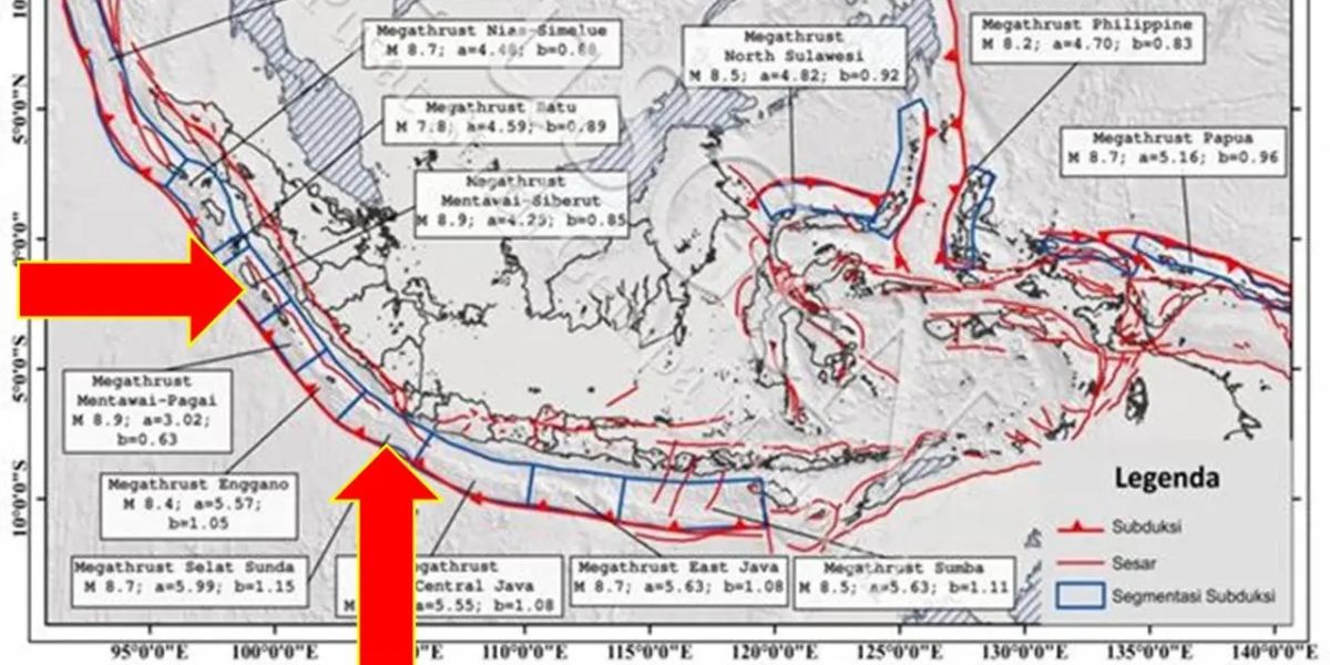 The Megathrust Effects of the Sunda Strait and the Potential Threat of Major Earthquakes and Tsunamis