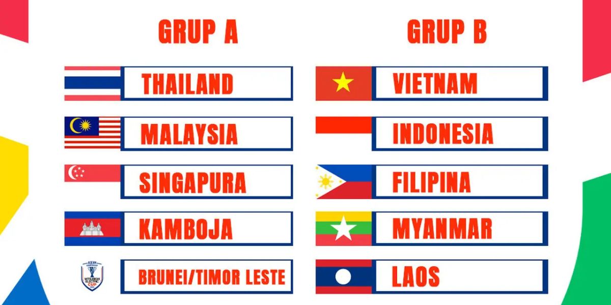 New Schedule for the AFF Cup 2024: Indonesia National Team Competes from December 8, 2024, to January 5, 2025