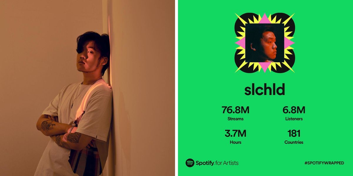 Getting to Know slchld, the RnB Musician from Korea who Radiates a Very Gen Z Aura in Every Song