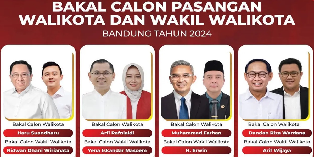 Profile of the Candidates for Mayor and Deputy Mayor of Bandung, Who is Your Choice?