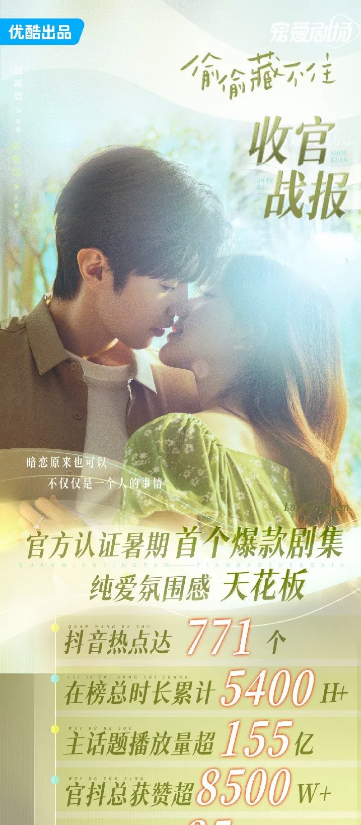 Hidden Love - mydramalist