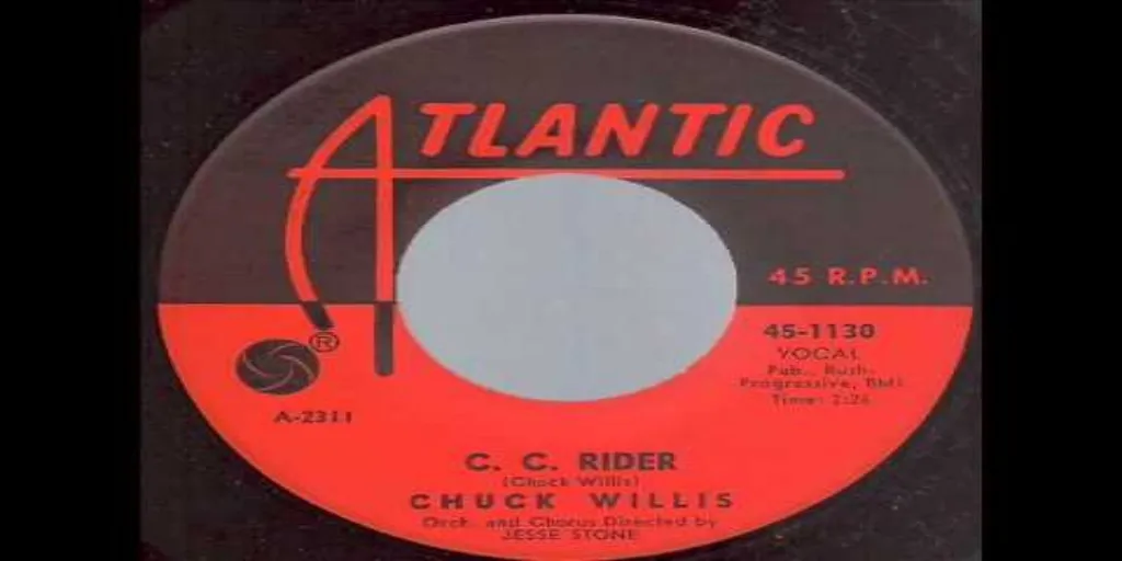 Chuck Willis - C C Rider (Terjemahan)