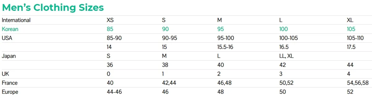 Credit: via kpopmap.com