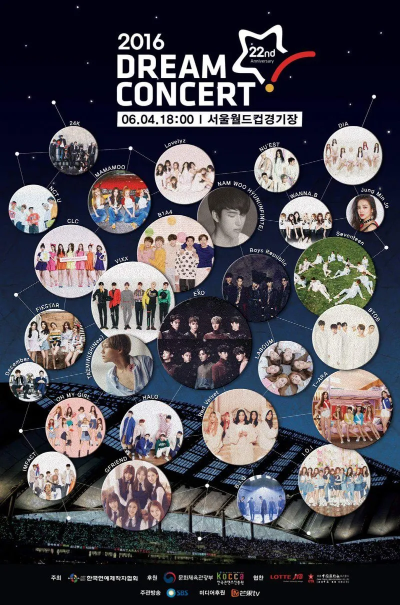 Daftar idol di penampilan 2016 Dream Concert 2016. ©instiz.net