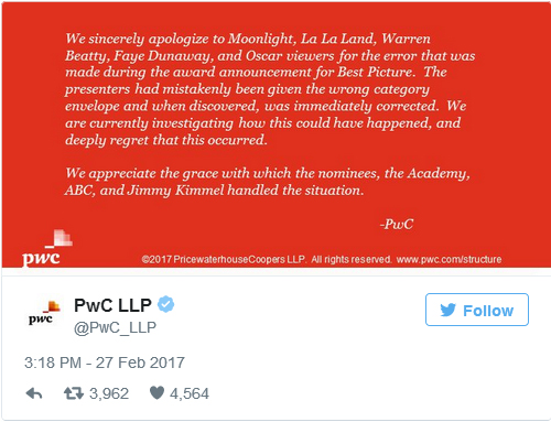 Permintaan maaf PwC di Twitter/©credit as tagged