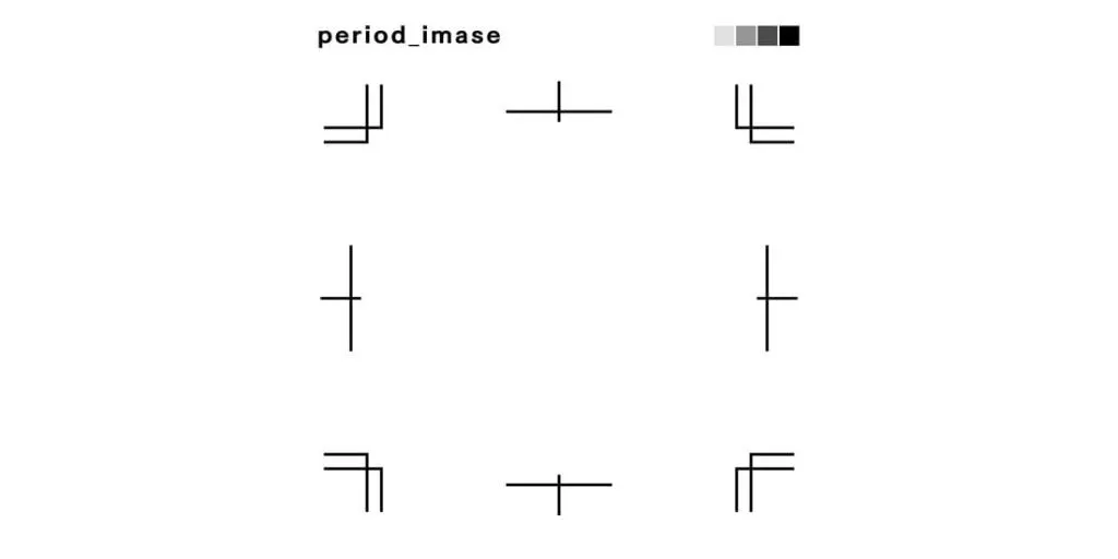 imase - Period