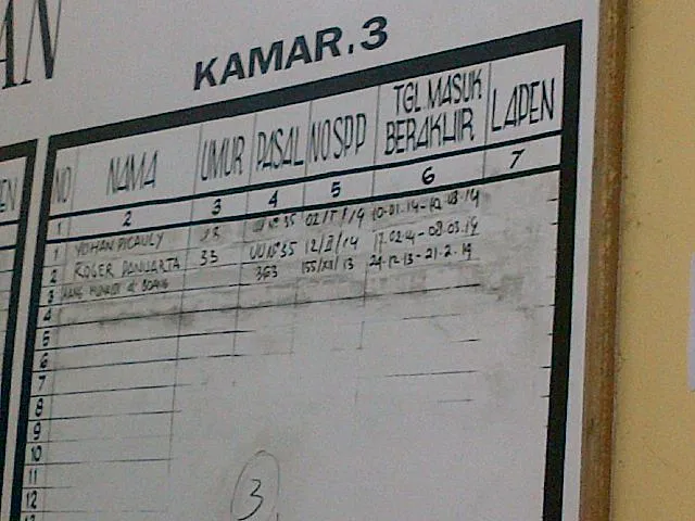 Daftar Penghuni Sel Roger Danuarta © KapanLagi.com/Agus_Apriyanto