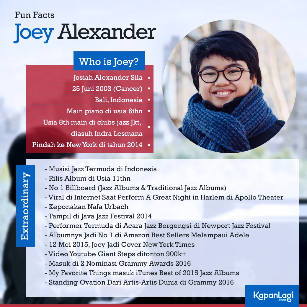 Berhasil memukau dunia, ini dia serba-serbi Joey Alexander yang kamu wajib tahu © KapanLagi.com
