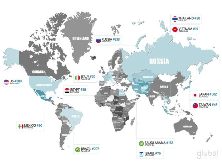 Jaringan Global Network Yeah1 Network di dunia