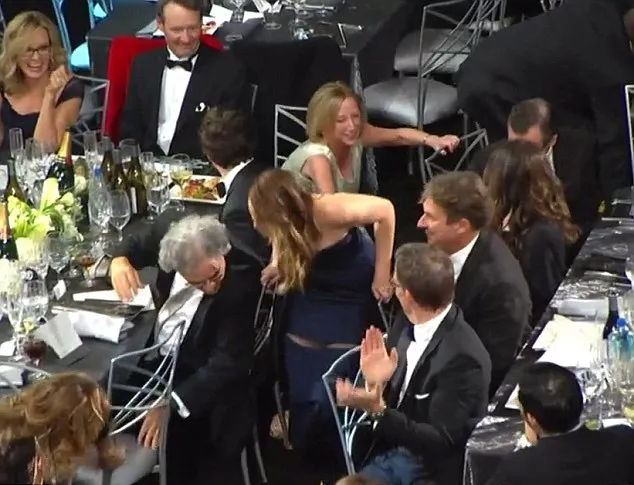 Jennifer Lawrence @ dailymail.co.uk