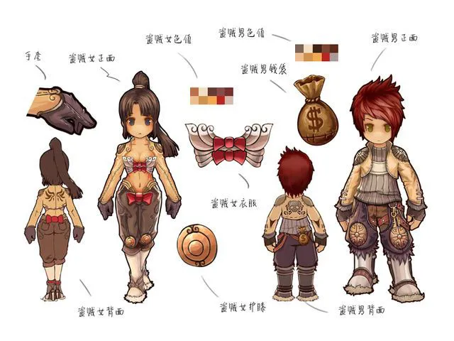 Ragnarok Eternal Love: Thief