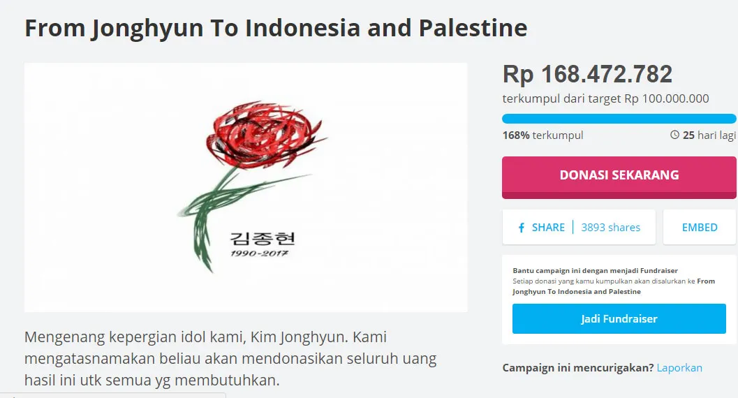 Fans K-Pop kumpulkan donasi untuk diberikan pada siapapun yang membutuhkan di Indonesia dan Palestina atas nama Jonghyun. - kitabisa.com