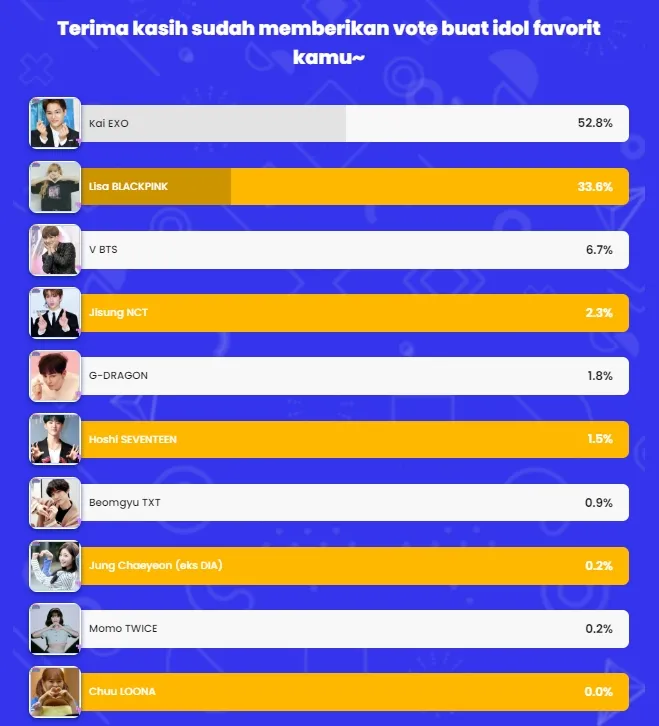 KAI EXO sebagai THE CROWNED K-STAR KapanLagi Korea