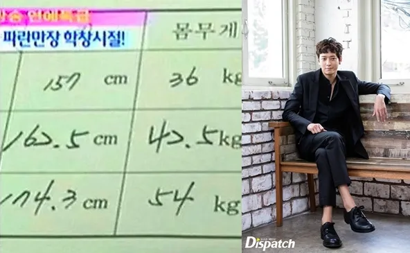 Tinggi serta berat badan Kang Dong Won saat masih belia. © istimewa