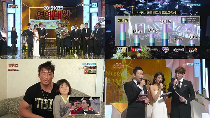 Pemenang 2015 KBS Entertainment Awards, selamat! ©soompi.com