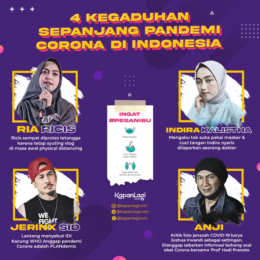credit: Kapanlagi.com