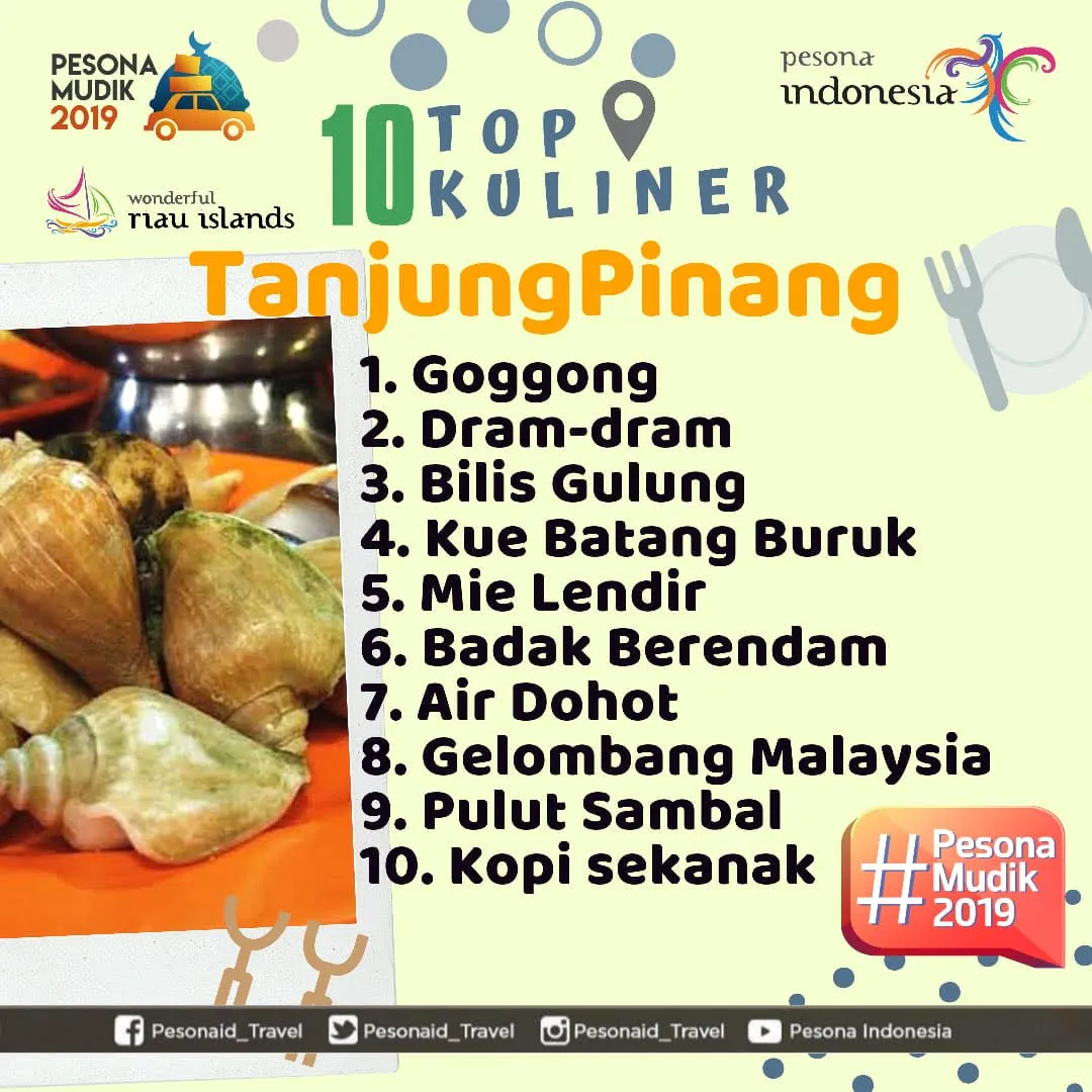 (c)kemenpar