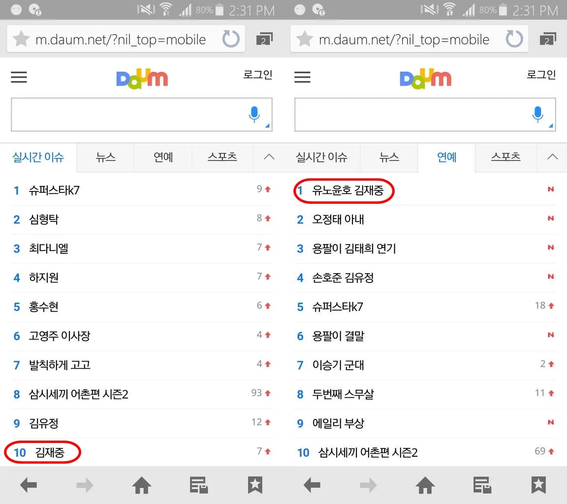 Nama Yunho dan Jaejoong jadi salah satu pencarian terpanas di Korea. © Twitter/bambishim