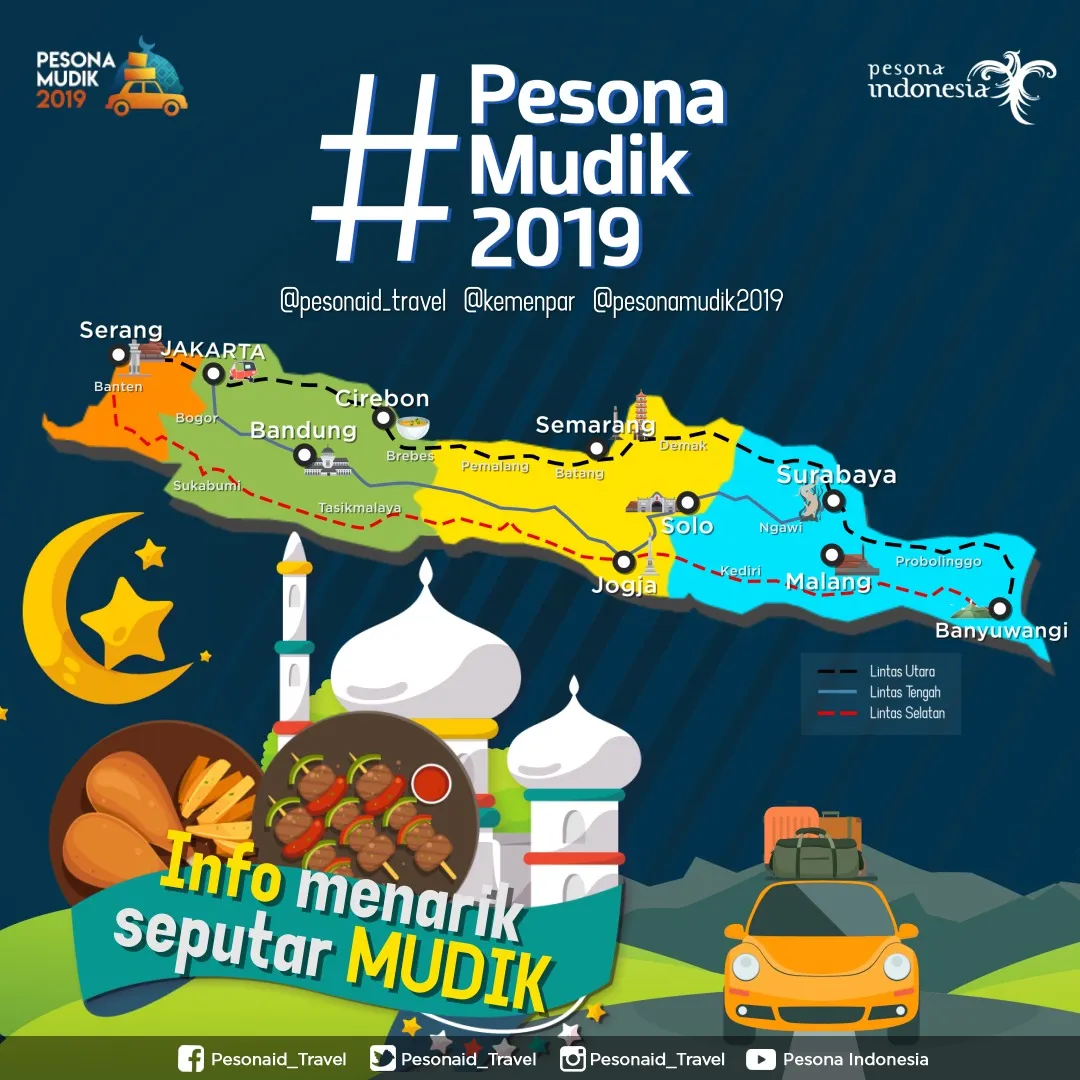 (c) kemenpar