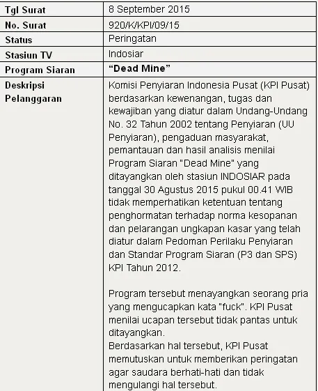 KPI tegur 'Dead Mine' © Kpi