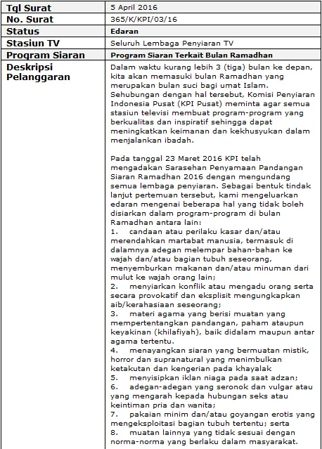 Larangan KPI di Bulan Ramadan © Kpi.go.id