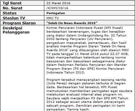 Teguran KPI untuk MNC TV © Kpi.go.id