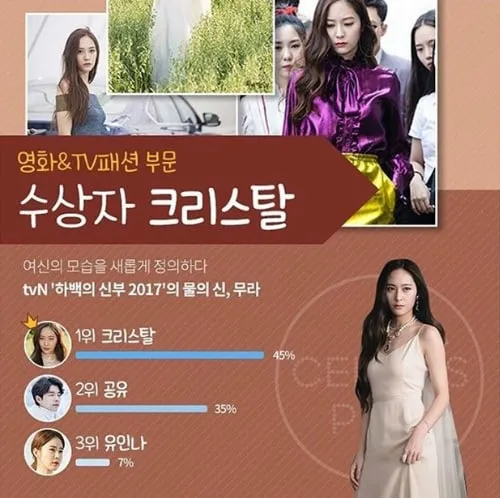 Krystal menang kategori TV/Film Fashion © Celeb's Pick
