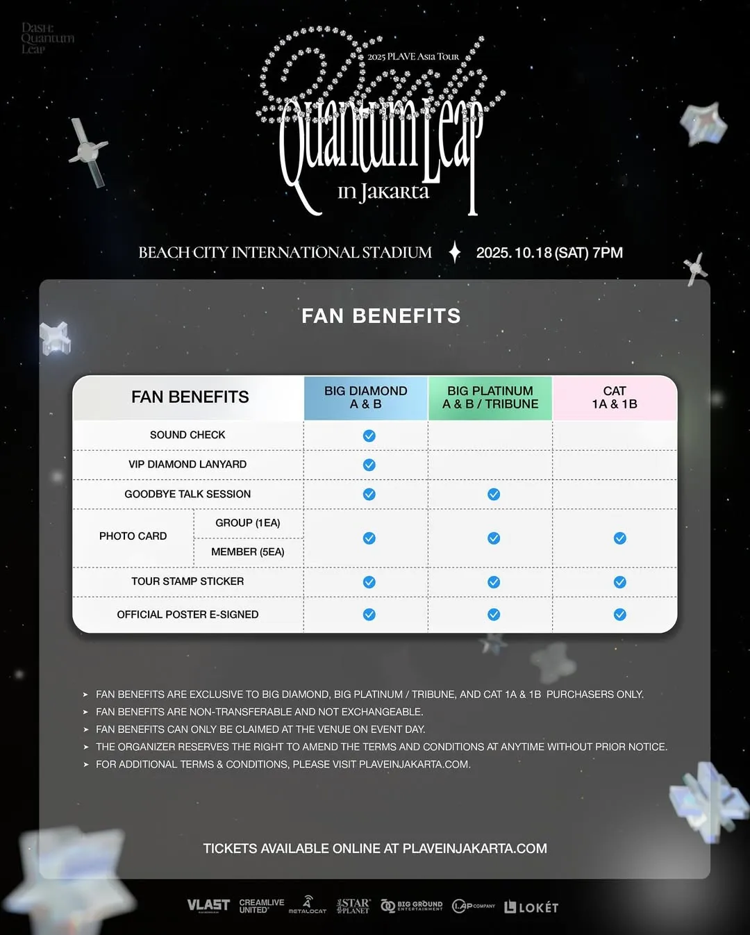 Fan benefits (cr: Star Planet)
