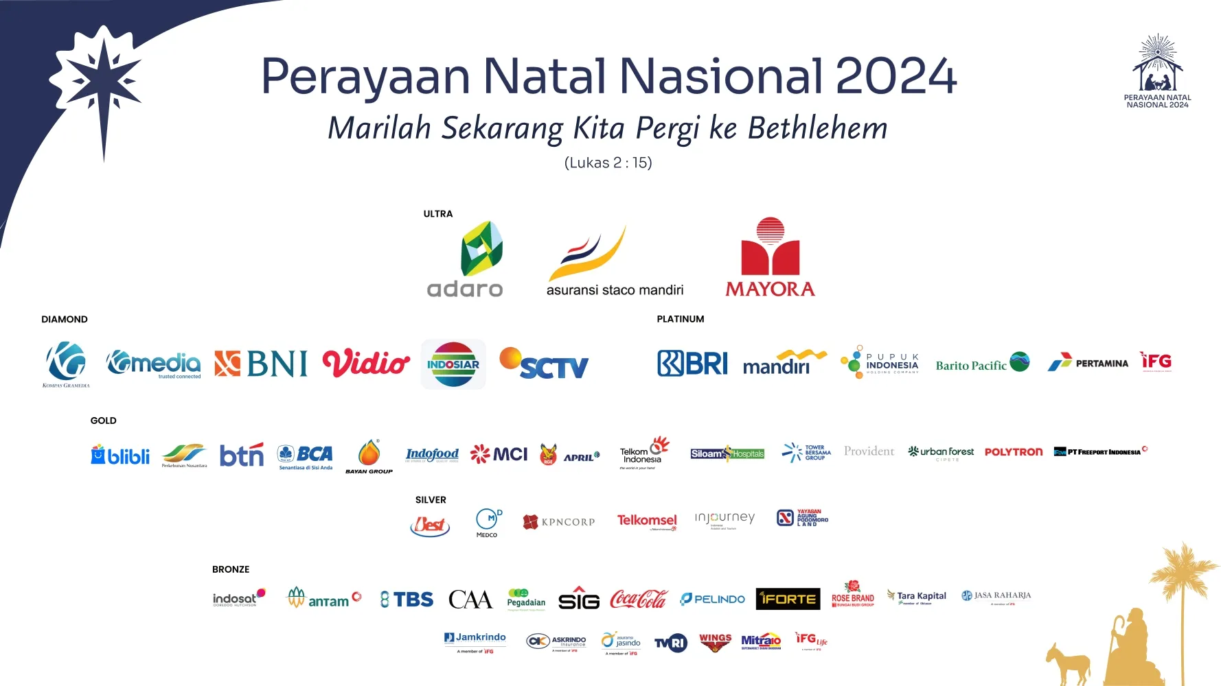 Perayaan Natal Nasional 2024