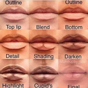 Langkah untuk mendapatkan bibir seksi @ istimewa