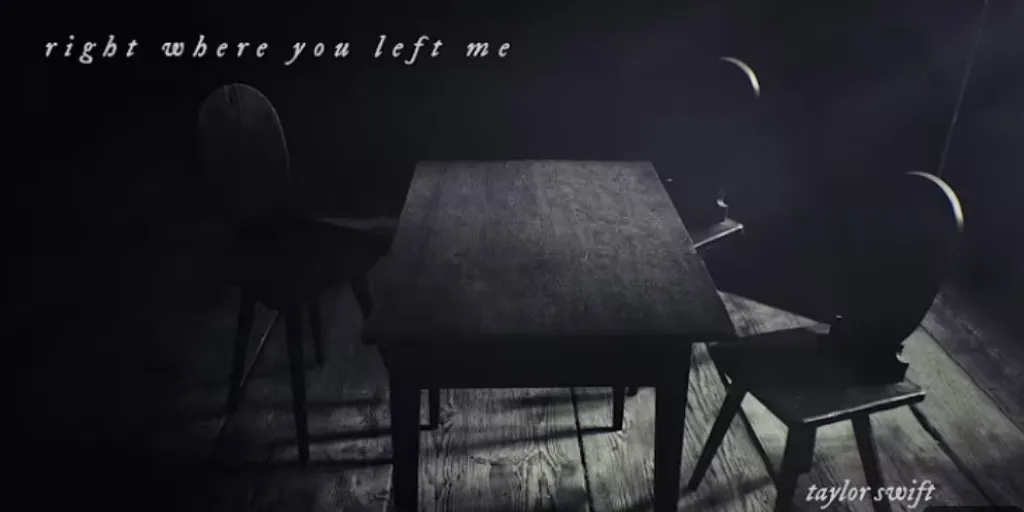 Taylor Swift - Right Where You Left Me (Terjemahan)