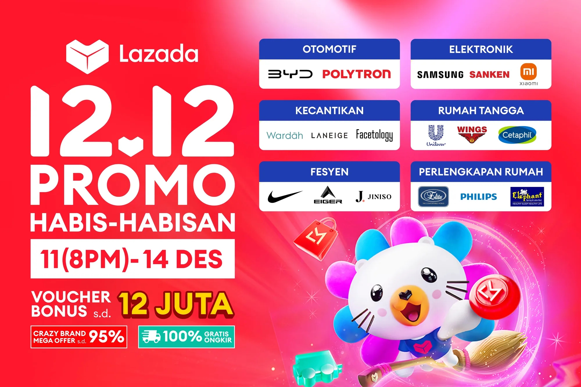 Lazada 12.12 Promo Habis-Habisan.