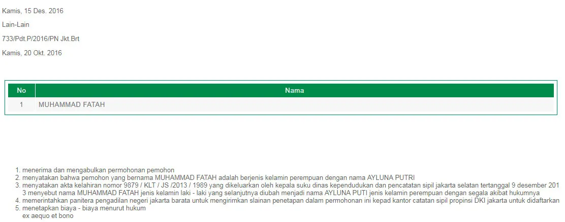 Surat keputusan Pengadilan Negeri Jakarta Barat, memutuskan pria bernama Muhammad Fatah resmi menjadi seorang wanita bernama Ayluna Putri. © pn-jakartabarat.go.id