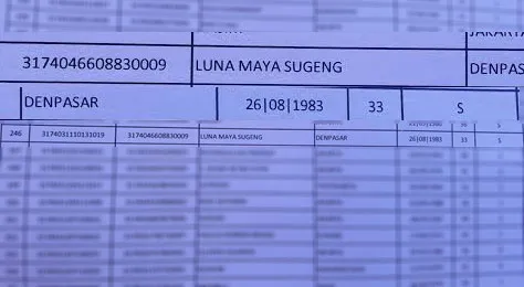 Status pernikahan Luna Maya di TPS salah cetak jadi menikah. ©KapanLagi.com/Fikri Alfi Rosyadi