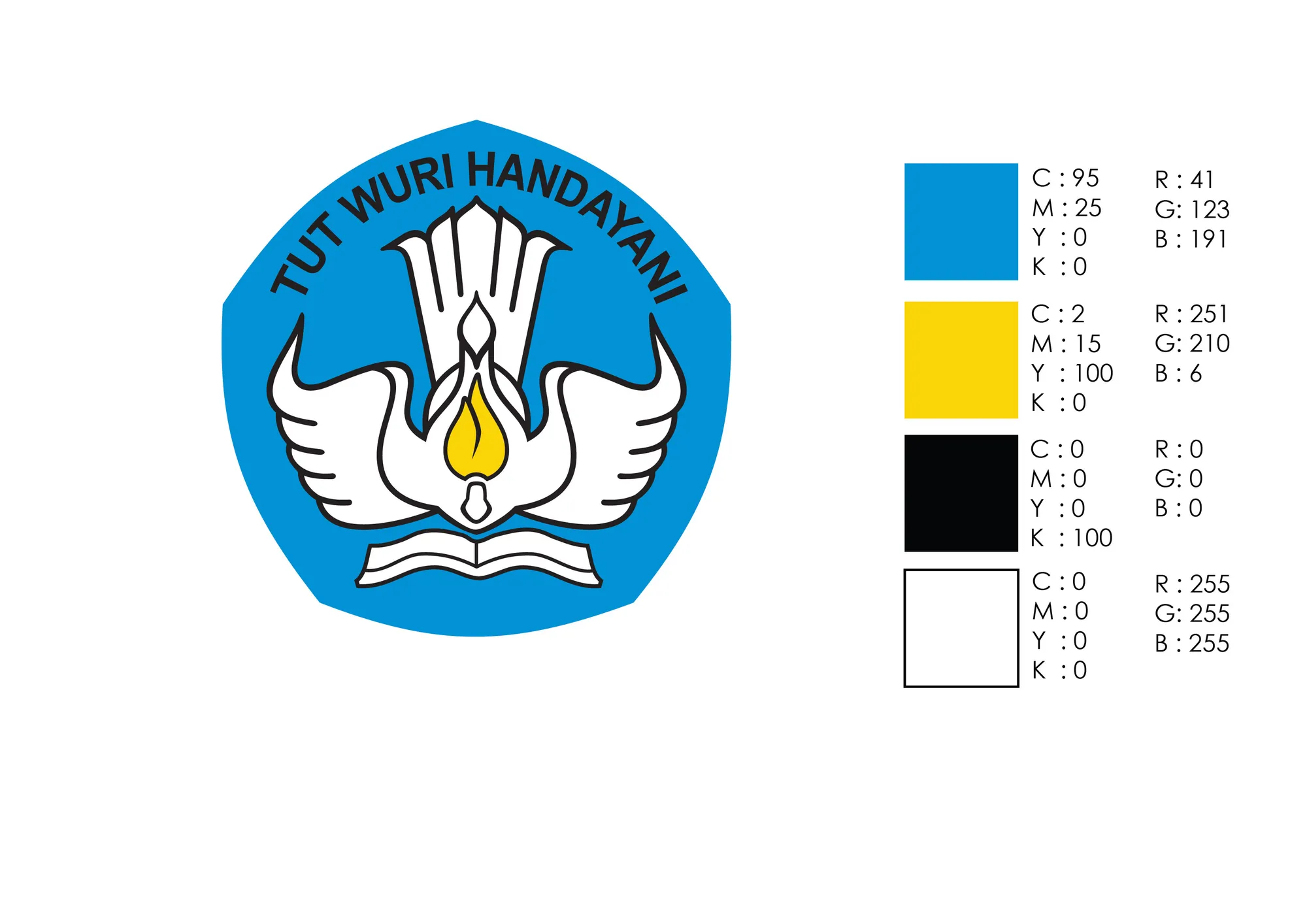 (credit: kemdikbud.go.id)