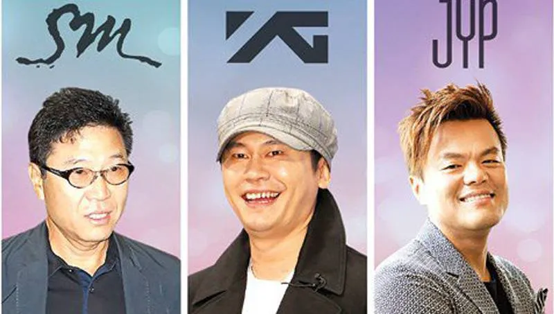 CEO tiga entertainment raksasa Korea @allkpop.com