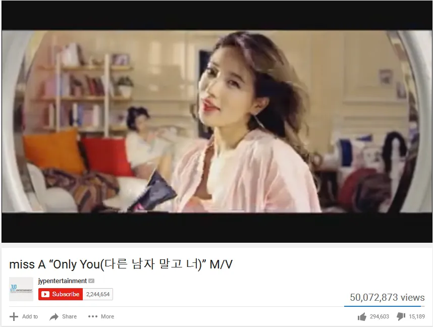 Sejak dirilis tahun lalu, music video Only You sukses tembus angka 50 juta viewers lebih! © YouTube/jypentertainment