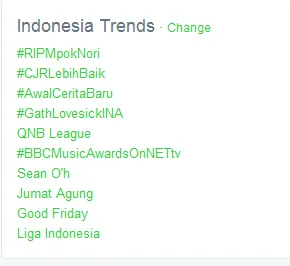 #RIPMpokNori jadi trending topic Indonesia di Twitter @twitter
