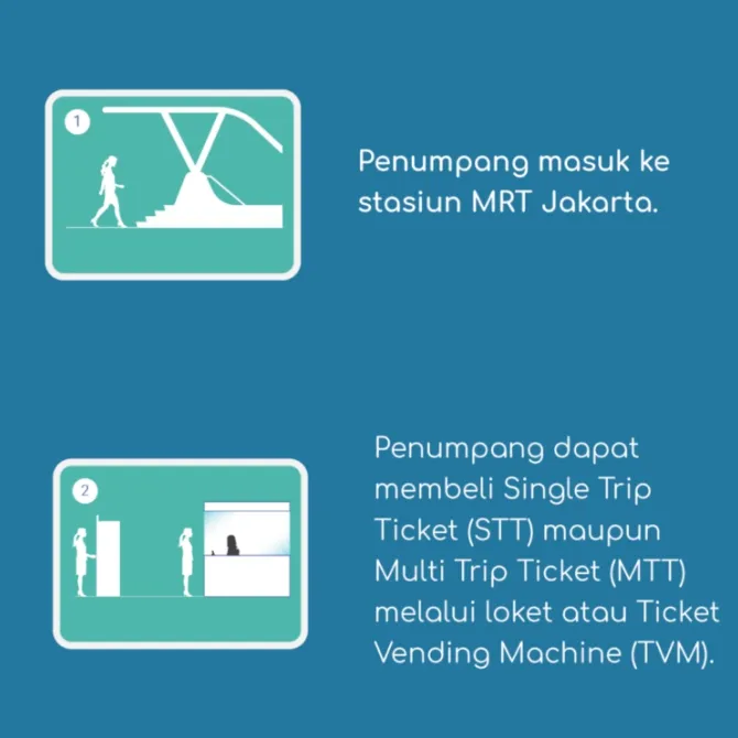 Tata Cara Menggunakan MRT Jakarta © KapanLagi.com